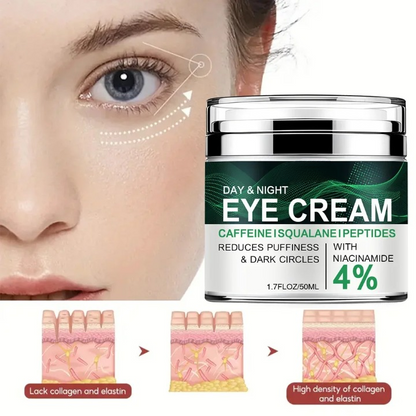 Day & Night Eye Cream